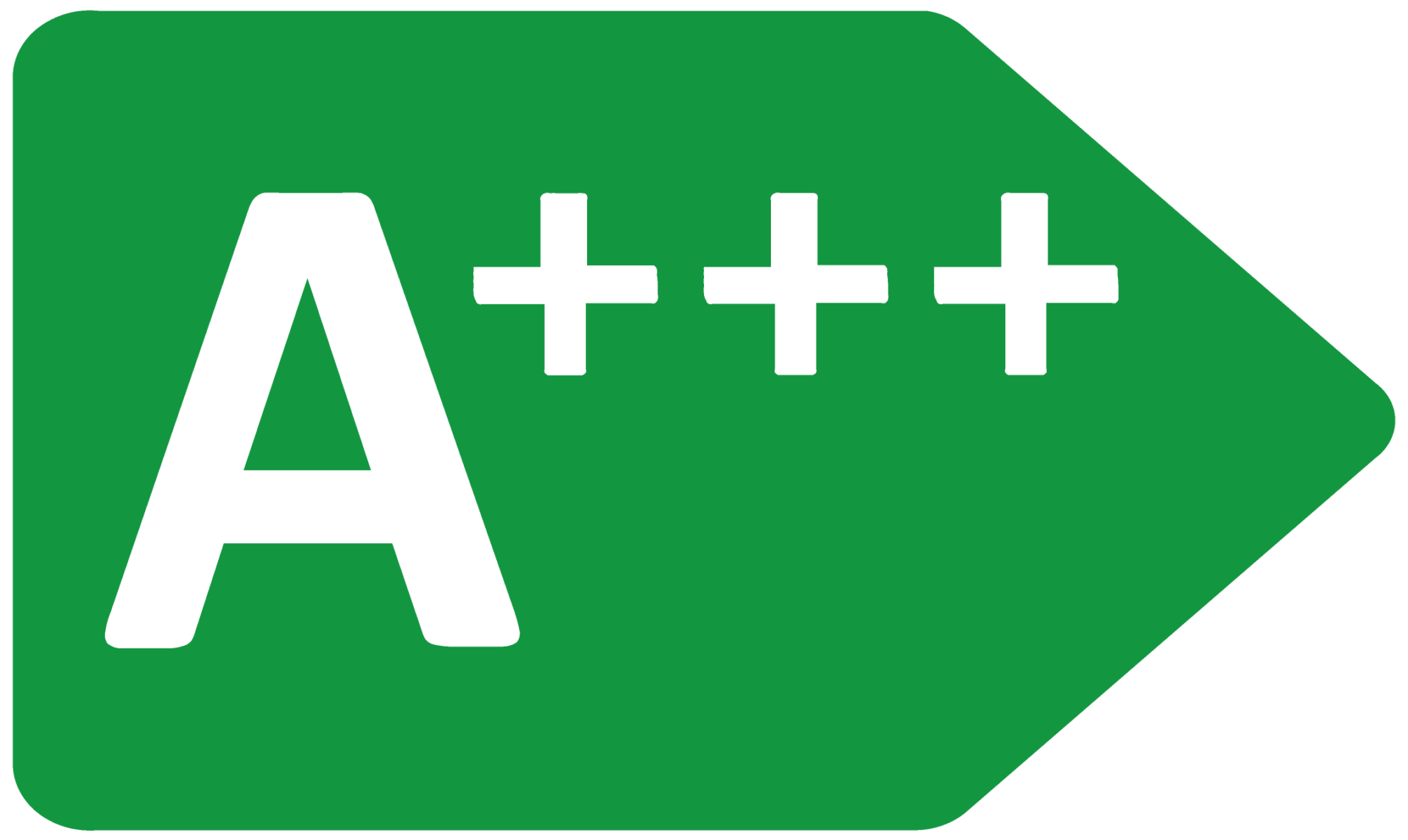 A+++ Energi symbol